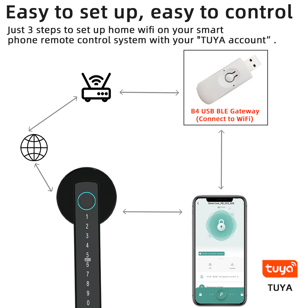 RAYKUBE M5 Tuya BLE Smart Fing - Letter Opener Brass บทวิจารณ์และราคา