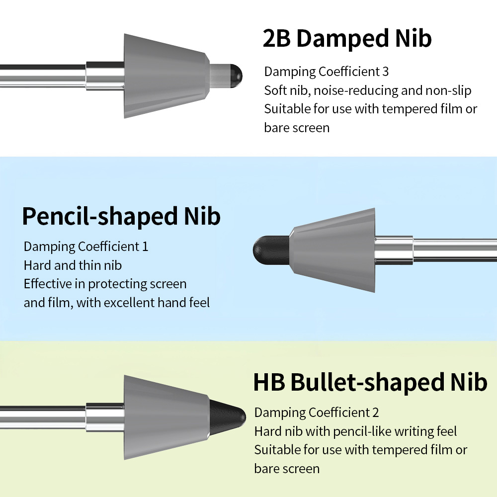Replacement Pen Tips for Lenov - Correction Pen Fine บทวิจารณ์และราคา